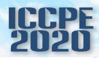 9th Int. Conf. on Chemical and Process Engineering