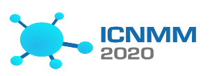 3rd Int. Conf. on Nanomaterials, Materials and Manufacturing Engineering--Ei Compendex & Scopus