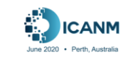 Int. Conf. on Advanced Nanomaterials--Ei Compendex, Scopus