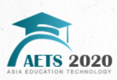 Asia Education Technology Symposium--JA,Scopus