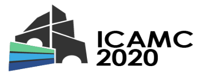 The 6th Intl. Conf. on Architecture, Materials and Construction--Ei Compendex, Scopus
