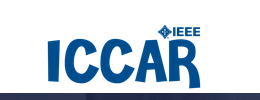 2022 8th International Conference on Control, Automation and Robotics (ICCAR 2022)