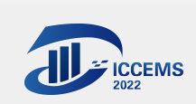 2022 7th International Conference on Civil Engineering and Materials Science (ICCEMS 2022)