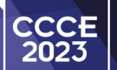 2023 3rd International Conference on Computer and Communication Engineering (CCCE 2023)