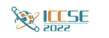 2022 The 11th International Conference on Chemical Science and Engineering (ICCSE 2022)