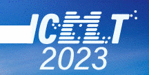 2023 International Conference on Metaverse Technology (ICMT 2023)