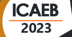2023 7th International Conference on Applied Economics and Business (ICAEB 2023)