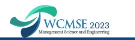 2023 5th World Conference on Management Science and Engineering (WCMSE 2023)
