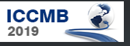 2nd Int. Conf. on Computers in Management and Business--Ei Compendex and Scopus