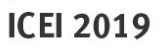 International Conference on Environmental Informatics--EI Compendex, Scopus