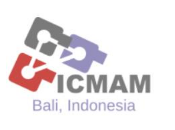 6th Int. Conf. on Mechatronics, Automation and Manufacturing