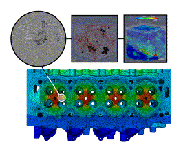 The 2nd Int. Symposium on Fatigue Design & Material Defects