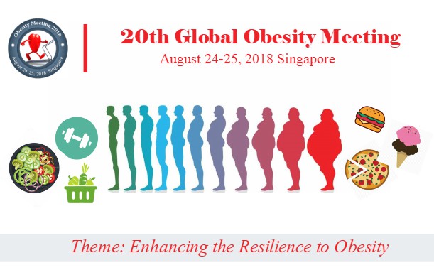 20th Global Obesity Meeting