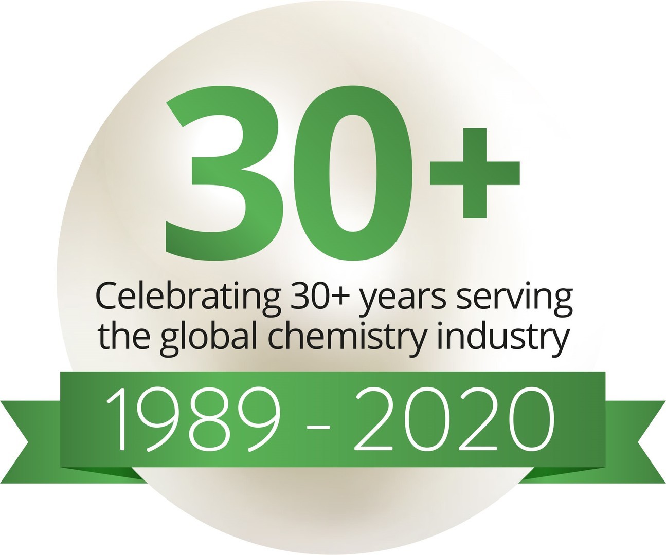 Organic Process Research and Development Conference