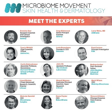 Microbiome Movement - Skin Health And Dermatology