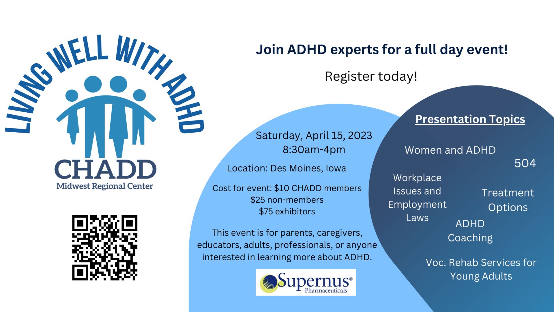 Living Well With ADHD