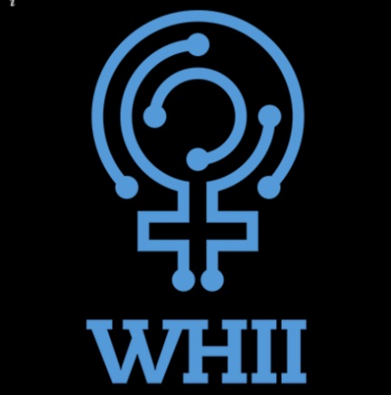 1st World Congress on Women's Health Innovations and Inventions (WHII)