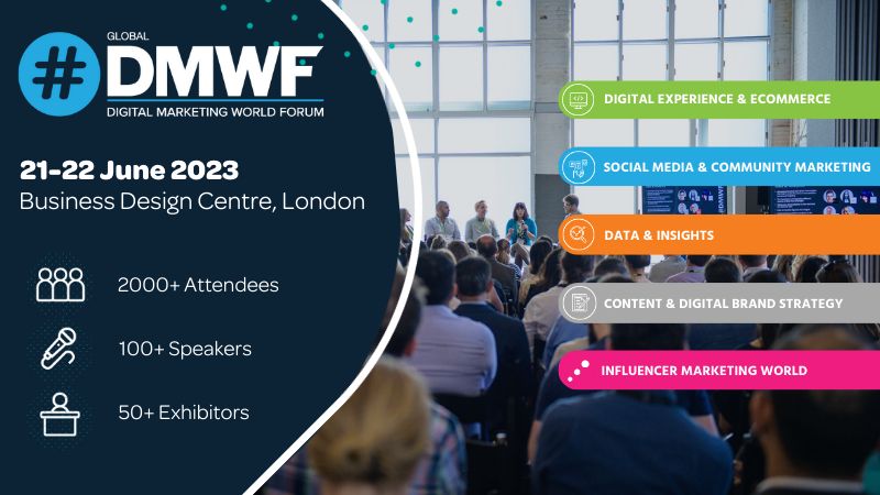 #DMWF Global 2023 (Digital Marketing World Forum)