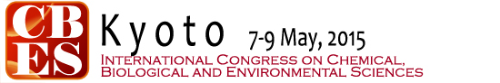 Int. Congress on Chemical, Biological and Environmental Sciences