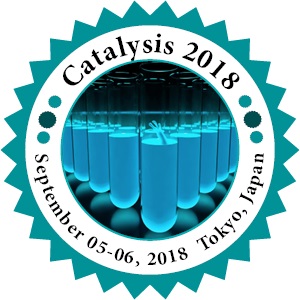5th World Congress on Catalysis and Chemical Engineering